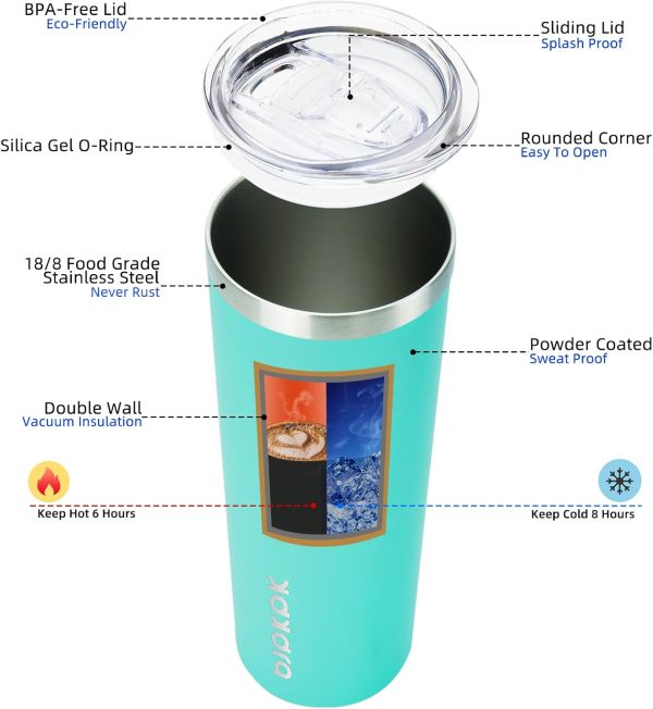 BJPKPK 20 oz Skinny Tumbler with Lid Slim Insulated Travel Coffee Cup Stainless Steel Thermal Mug,Pink - Image 20
