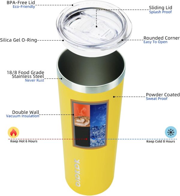 BJPKPK 20 oz Skinny Tumbler with Lid Slim Insulated Travel Coffee Cup Stainless Steel Thermal Mug,Pink - Image 27