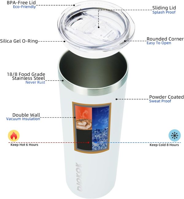BJPKPK 20 oz Skinny Tumbler with Lid Slim Insulated Travel Coffee Cup Stainless Steel Thermal Mug,Pink - Image 59