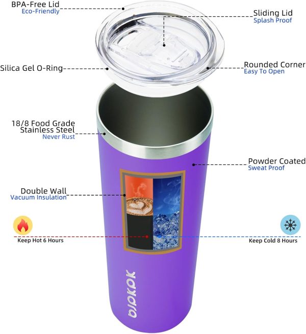 BJPKPK 20 oz Skinny Tumbler with Lid Slim Insulated Travel Coffee Cup Stainless Steel Thermal Mug,Pink - Image 62