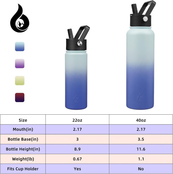 BJPKPK Insulated Water Bottles with Straw Lid, 50oz Large Water Jug, Stainless Steel Vacuum Bottles, Hot & Cold Thermos with 3 Lids and Paracord Handle,Stainless Steel - Image 100