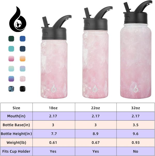 BJPKPK Insulated Water Bottles with Straw Lid, 50oz Large Water Jug, Stainless Steel Vacuum Bottles, Hot & Cold Thermos with 3 Lids and Paracord Handle,Stainless Steel - Image 174