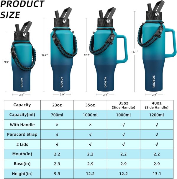 BJPKPK Insulated Water Bottles with Straw Lid, 35oz Metal Water Bottle with 2 lids & Paracord Strap, Double Wall Stainless Steel Tumbler with Handle, Reusable Cups, Mugs, Thermos, Sea - Image 5