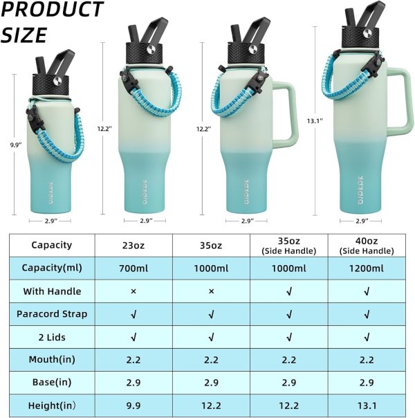 BJPKPK Insulated Water Bottles with Straw Lid, 35oz Metal Water Bottle with 2 lids & Paracord Strap, Double Wall Stainless Steel Tumbler with Handle, Reusable Cups, Mugs, Thermos, Sea - Image 11