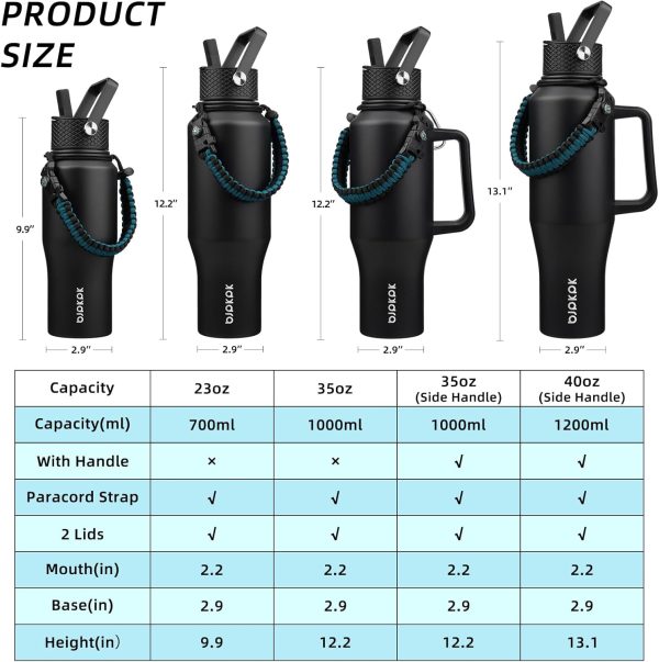 BJPKPK Insulated Water Bottles with Straw Lid, 35oz Metal Water Bottle with 2 lids & Paracord Strap, Double Wall Stainless Steel Tumbler with Handle, Reusable Cups, Mugs, Thermos, Sea - Image 15