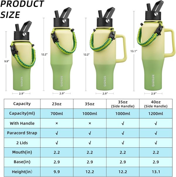 BJPKPK Insulated Water Bottles with Straw Lid, 35oz Metal Water Bottle with 2 lids & Paracord Strap, Double Wall Stainless Steel Tumbler with Handle, Reusable Cups, Mugs, Thermos, Sea - Image 21
