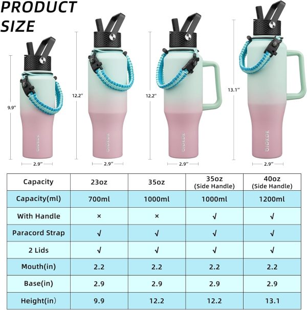 BJPKPK Insulated Water Bottles with Straw Lid, 35oz Metal Water Bottle with 2 lids & Paracord Strap, Double Wall Stainless Steel Tumbler with Handle, Reusable Cups, Mugs, Thermos, Sea - Image 26