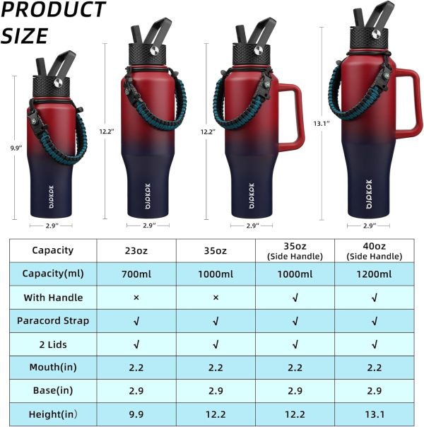 BJPKPK Insulated Water Bottles with Straw Lid, 35oz Metal Water Bottle with 2 lids & Paracord Strap, Double Wall Stainless Steel Tumbler with Handle, Reusable Cups, Mugs, Thermos, Sea - Image 31