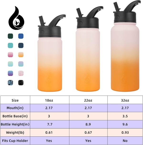 BJPKPK Insulated Water Bottles with Straw Lid, 50oz Large Water Jug, Stainless Steel Vacuum Bottles, Hot & Cold Thermos with 3 Lids and Paracord Handle,Stainless Steel - Image 259