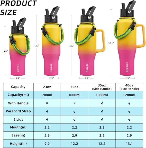 BJPKPK Insulated Water Bottles with Straw Lid, 35oz Metal Water Bottle with 2 lids & Paracord Strap, Double Wall Stainless Steel Tumbler with Handle, Reusable Cups, Mugs, Thermos, Sea - Image 45