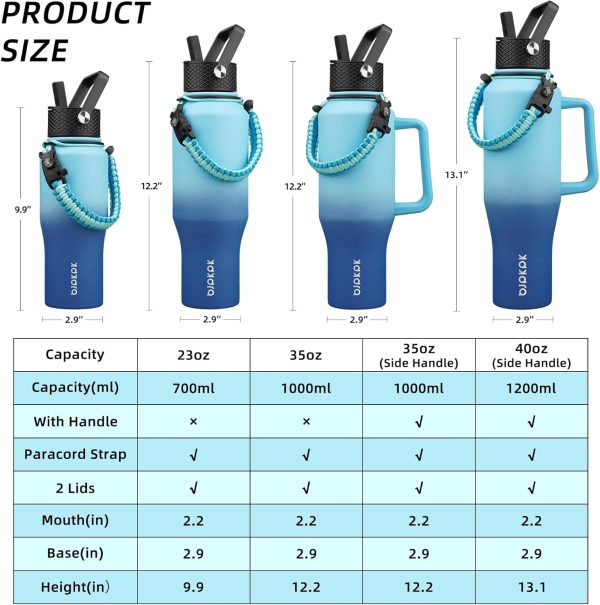 BJPKPK Insulated Water Bottles with Straw Lid, 35oz Metal Water Bottle with 2 lids & Paracord Strap, Double Wall Stainless Steel Tumbler with Handle, Reusable Cups, Mugs, Thermos, Sea - Image 58