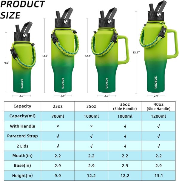 BJPKPK Insulated Water Bottles with Straw Lid, 35oz Metal Water Bottle with 2 lids & Paracord Strap, Double Wall Stainless Steel Tumbler with Handle, Reusable Cups, Mugs, Thermos, Sea - Image 62