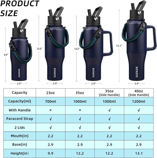 BJPKPK Insulated Water Bottles with Straw Lid, 35oz Metal Water Bottle with 2 lids & Paracord Strap, Double Wall Stainless Steel Tumbler with Handle, Reusable Cups, Mugs, Thermos, Sea - Image 66