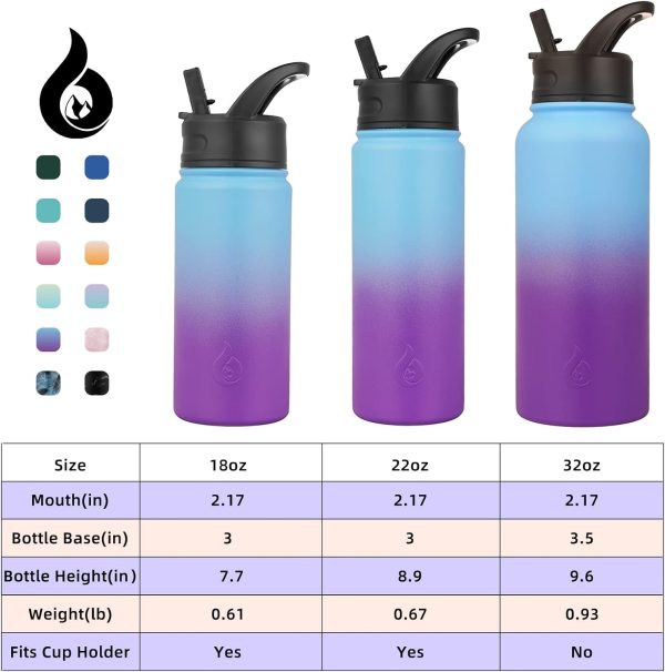BJPKPK Insulated Water Bottles with Straw Lid, 50oz Large Water Jug, Stainless Steel Vacuum Bottles, Hot & Cold Thermos with 3 Lids and Paracord Handle,Stainless Steel - Image 312