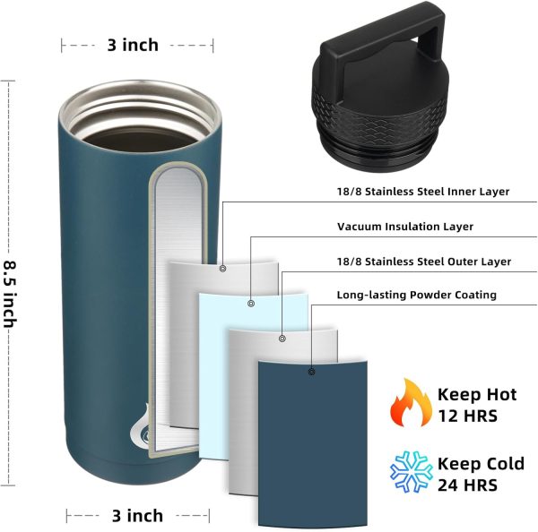 BJPKPK 64 oz Insulated Water Bottle, Dishwasher Safe Half Gallon Water Bottle with Ergonomic Handle, BPA Free Leak Proof Water Jug for Sports, Metal Thermos with Anti-slip Bottom, Grey - Image 20