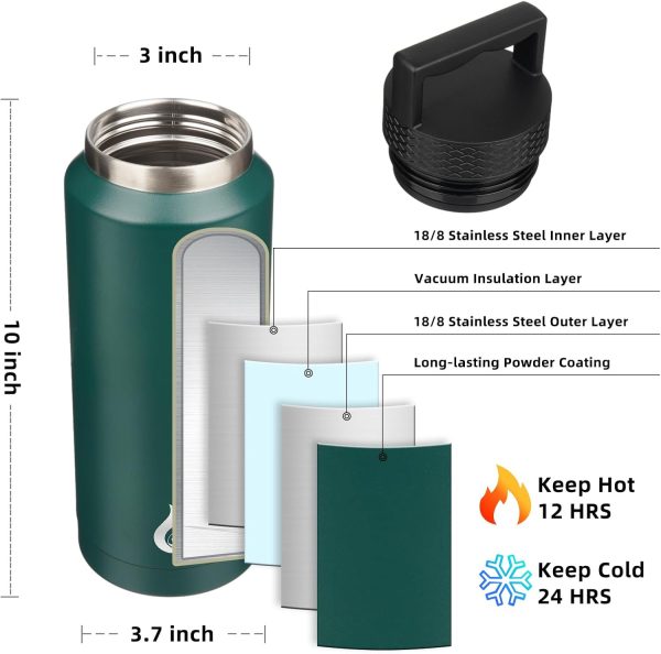 BJPKPK 64 oz Insulated Water Bottle, Dishwasher Safe Half Gallon Water Bottle with Ergonomic Handle, BPA Free Leak Proof Water Jug for Sports, Metal Thermos with Anti-slip Bottom, Grey - Image 31