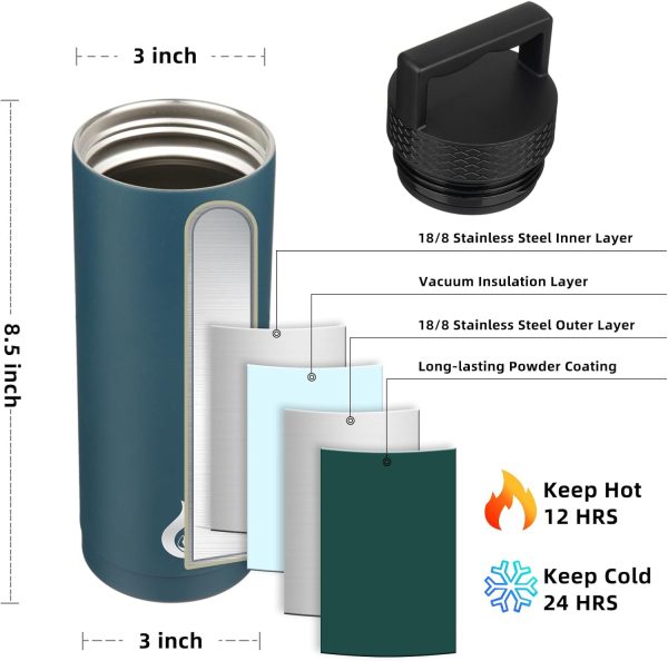 BJPKPK 64 oz Insulated Water Bottle, Dishwasher Safe Half Gallon Water Bottle with Ergonomic Handle, BPA Free Leak Proof Water Jug for Sports, Metal Thermos with Anti-slip Bottom, Grey - Image 79