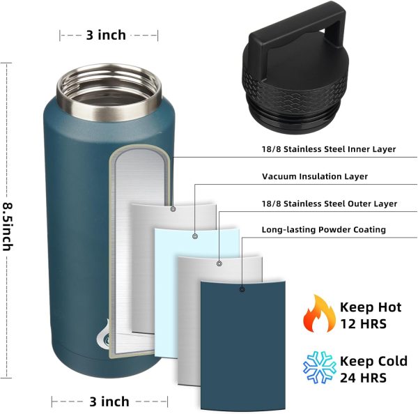 BJPKPK 64 oz Insulated Water Bottle, Dishwasher Safe Half Gallon Water Bottle with Ergonomic Handle, BPA Free Leak Proof Water Jug for Sports, Metal Thermos with Anti-slip Bottom, Grey - Image 121