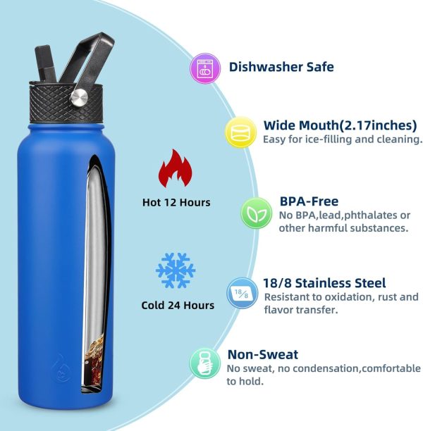 BJPKPK 40oz Stainless Steel Insulated Water Bottle with 3 Lids, Sakura - BPA Free Leakproof Thermos Bottle for Sports & Gym - Image 25