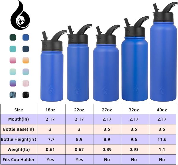 BJPKPK 40oz Stainless Steel Insulated Water Bottle with 3 Lids, Sakura - BPA Free Leakproof Thermos Bottle for Sports & Gym - Image 27