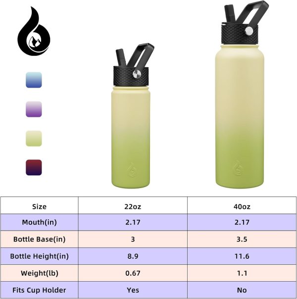 BJPKPK 40oz Stainless Steel Insulated Water Bottle with 3 Lids, Sakura - BPA Free Leakproof Thermos Bottle for Sports & Gym - Image 32