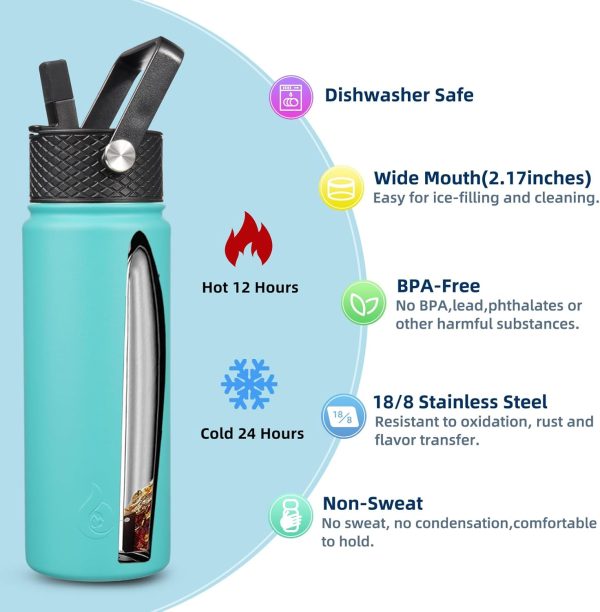 BJPKPK 40oz Stainless Steel Insulated Water Bottle with 3 Lids, Sakura - BPA Free Leakproof Thermos Bottle for Sports & Gym - Image 37