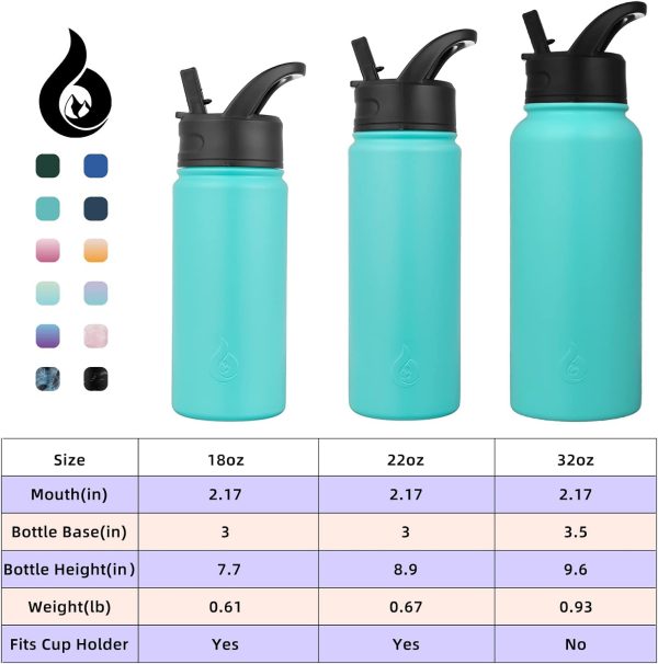 BJPKPK 40oz Stainless Steel Insulated Water Bottle with 3 Lids, Sakura - BPA Free Leakproof Thermos Bottle for Sports & Gym - Image 38