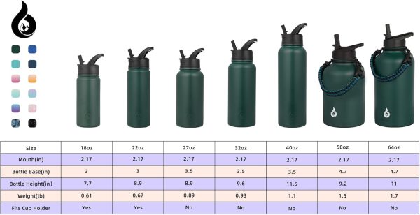 BJPKPK 40oz Stainless Steel Insulated Water Bottle with 3 Lids, Sakura - BPA Free Leakproof Thermos Bottle for Sports & Gym - Image 49