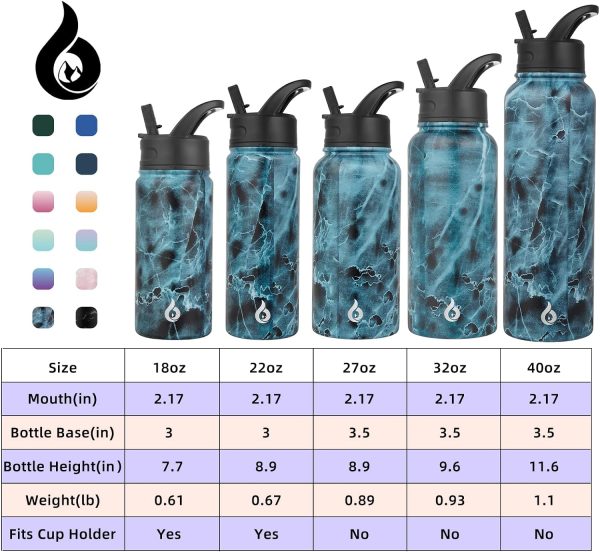 BJPKPK 40oz Stainless Steel Insulated Water Bottle with 3 Lids, Sakura - BPA Free Leakproof Thermos Bottle for Sports & Gym - Image 82
