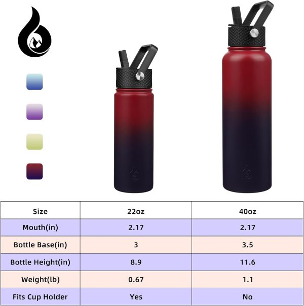 BJPKPK 40oz Stainless Steel Insulated Water Bottle with 3 Lids, Sakura - BPA Free Leakproof Thermos Bottle for Sports & Gym - Image 90