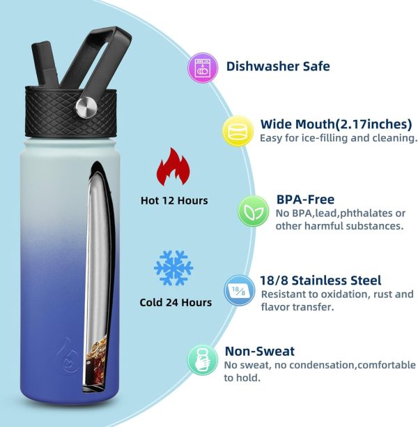 BJPKPK 40oz Stainless Steel Insulated Water Bottle with 3 Lids, Sakura - BPA Free Leakproof Thermos Bottle for Sports & Gym - Image 93