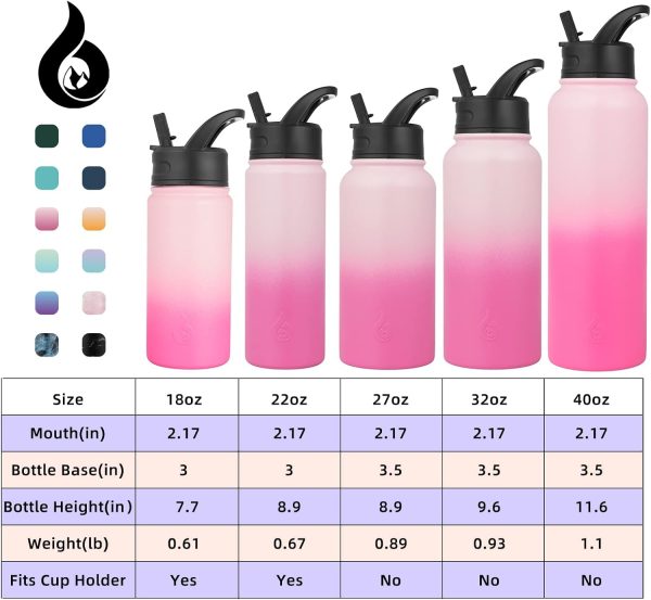 BJPKPK 40oz Stainless Steel Insulated Water Bottle with 3 Lids, Sakura - BPA Free Leakproof Thermos Bottle for Sports & Gym - Image 112