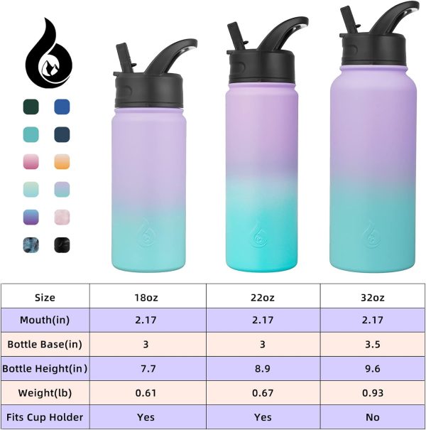 BJPKPK 40oz Stainless Steel Insulated Water Bottle with 3 Lids, Sakura - BPA Free Leakproof Thermos Bottle for Sports & Gym - Image 121