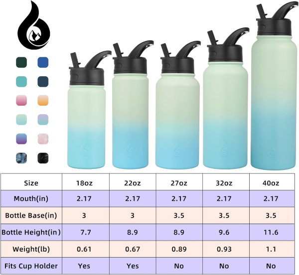 BJPKPK 40oz Stainless Steel Insulated Water Bottle with 3 Lids, Sakura - BPA Free Leakproof Thermos Bottle for Sports & Gym - Image 137