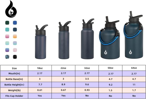 BJPKPK 40oz Stainless Steel Insulated Water Bottle with 3 Lids, Sakura - BPA Free Leakproof Thermos Bottle for Sports & Gym - Image 206