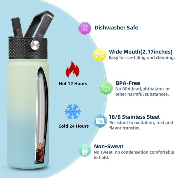 BJPKPK 40oz Stainless Steel Insulated Water Bottle with 3 Lids, Sakura - BPA Free Leakproof Thermos Bottle for Sports & Gym - Image 229