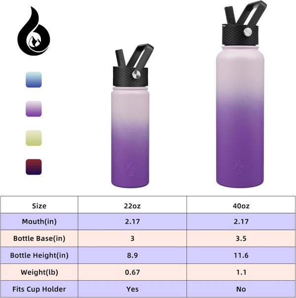 BJPKPK 40oz Stainless Steel Insulated Water Bottle with 3 Lids, Sakura - BPA Free Leakproof Thermos Bottle for Sports & Gym - Image 239