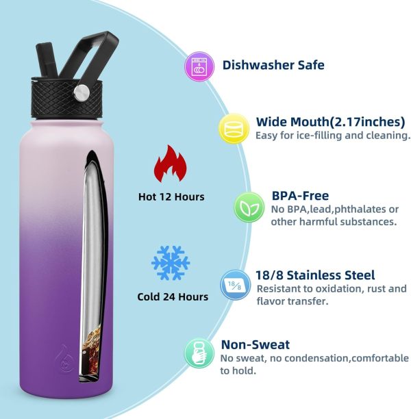 BJPKPK 40oz Stainless Steel Insulated Water Bottle with 3 Lids, Sakura - BPA Free Leakproof Thermos Bottle for Sports & Gym - Image 275