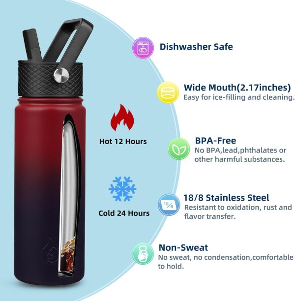 BJPKPK 40oz Stainless Steel Insulated Water Bottle with 3 Lids, Sakura - BPA Free Leakproof Thermos Bottle for Sports & Gym - Image 287