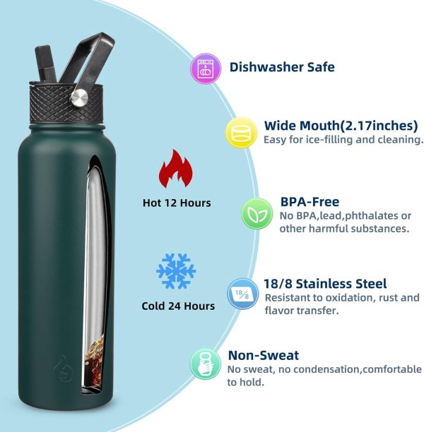 BJPKPK 40oz Stainless Steel Insulated Water Bottle with 3 Lids, Sakura - BPA Free Leakproof Thermos Bottle for Sports & Gym - Image 315