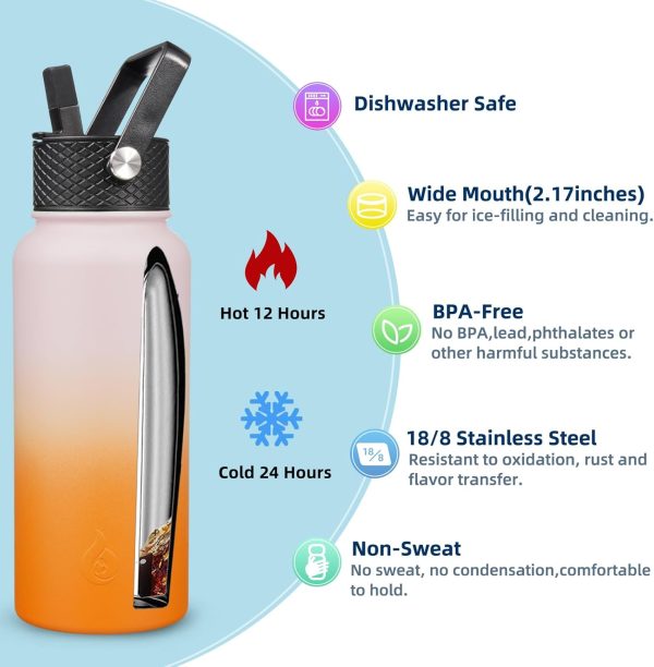 BJPKPK 40oz Stainless Steel Insulated Water Bottle with 3 Lids, Sakura - BPA Free Leakproof Thermos Bottle for Sports & Gym - Image 357
