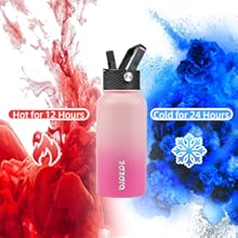 BJPKPK Insulated Water Bottles 